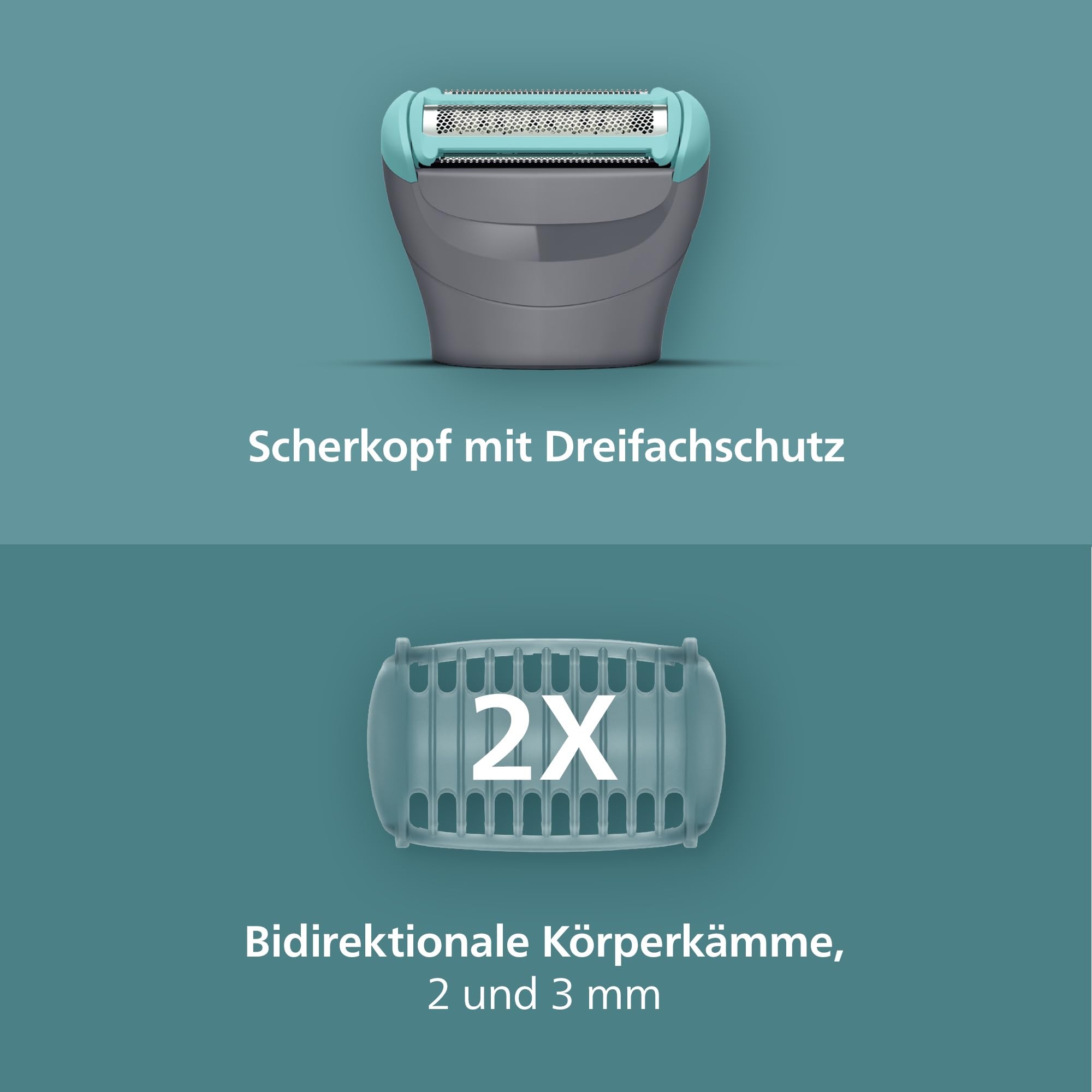 Philips Bodygroom 3000er-Serie – Herrentrimmer mit Dreifachschutz-Rasiersystem, trimmen und rasieren im Intimbereich, hautnah und besonders schonend, 100% duschfest, 80 Min. Laufzeit, BG3480/15