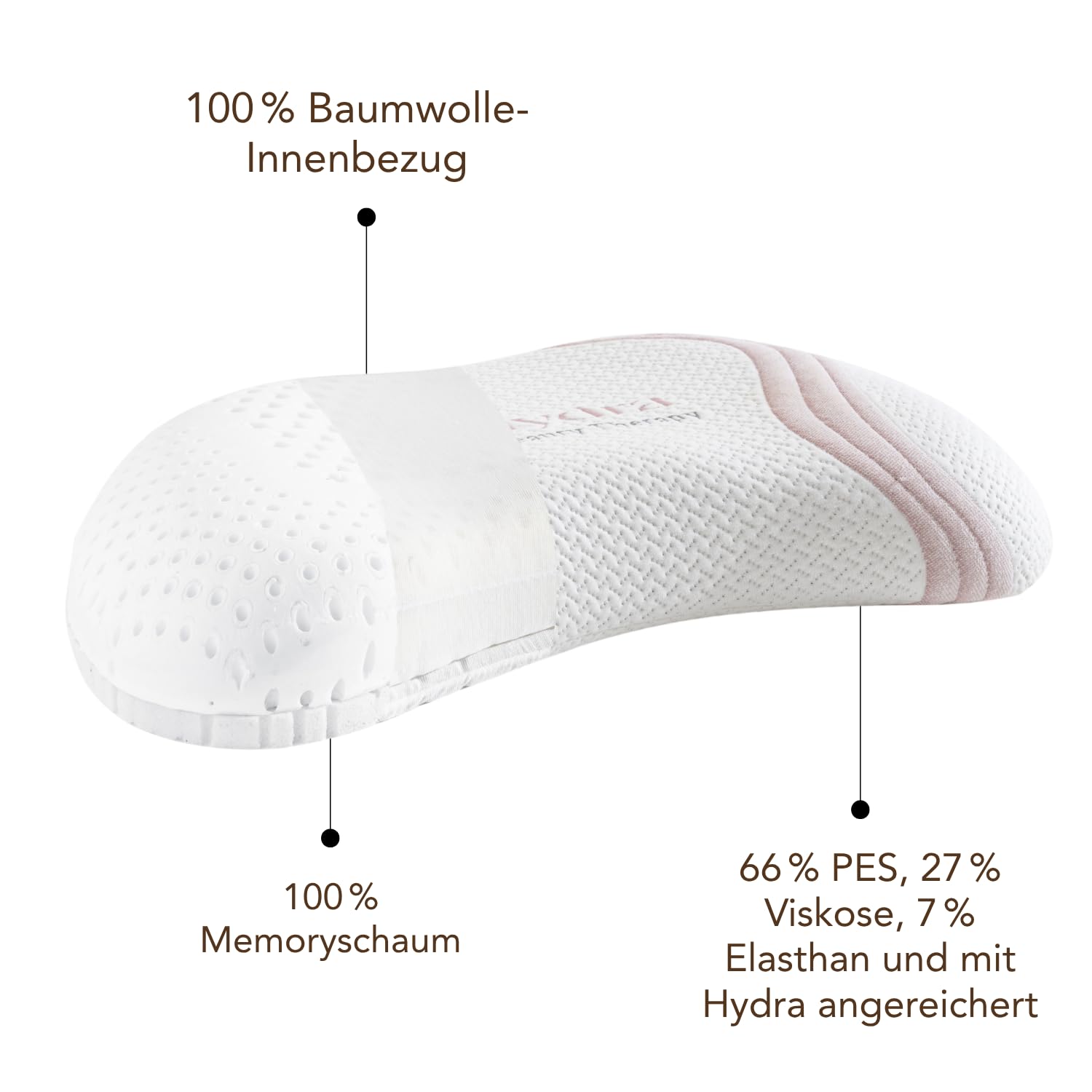 Almohada de belleza de espuma viscoelástica para dormir, 68 x 35 x 7 + 2 cm, almohadilla de extracto de Hydra, almohada viscoelástica, almohada ergonómica para el cuello, cojín de apoyo