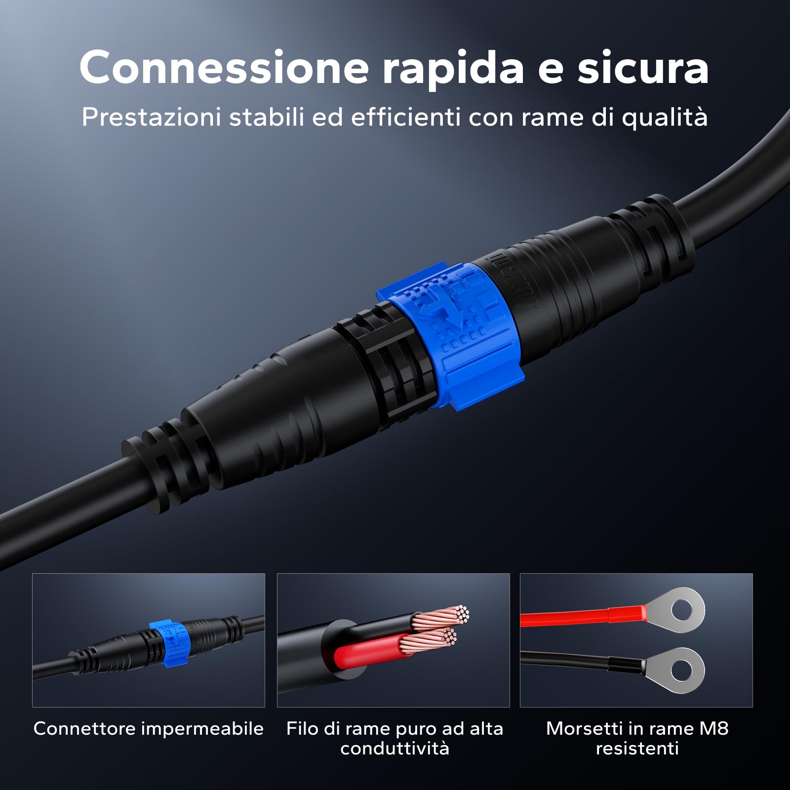 LiTime Caricabatterie LiFePO4 24V 20A, Caricatore Batteria Litio 24 Volt IP67 Impermeabile con Attivazione Batteria, Caricatore Intelligente AC-DC a 3 Stadi per Camper, Barca e Sistema Solare