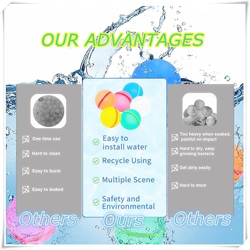 Miniatura 3 de Globos de agua reutilizables para llenado rápido de agua, juguetes de agua para playa, piscina, patio, juego de fiesta de verano fácil y rápida