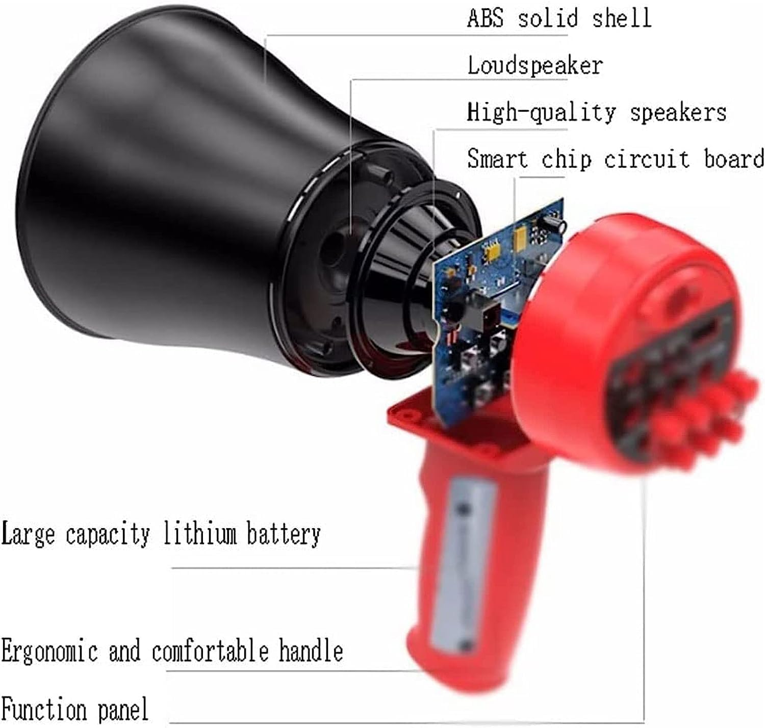 Amazon.co.jp: メガホン 拡声器 拡声器ハンドヘルドメガホン 30 ワット