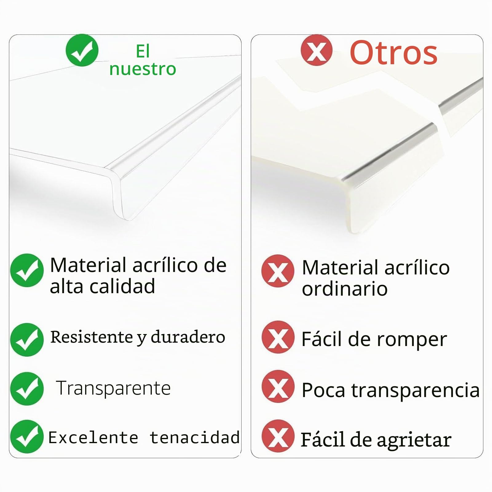 Tabla de Cortar de Acrílico Transparente con Borde para Encimera de Cocina (45 * 60cm)