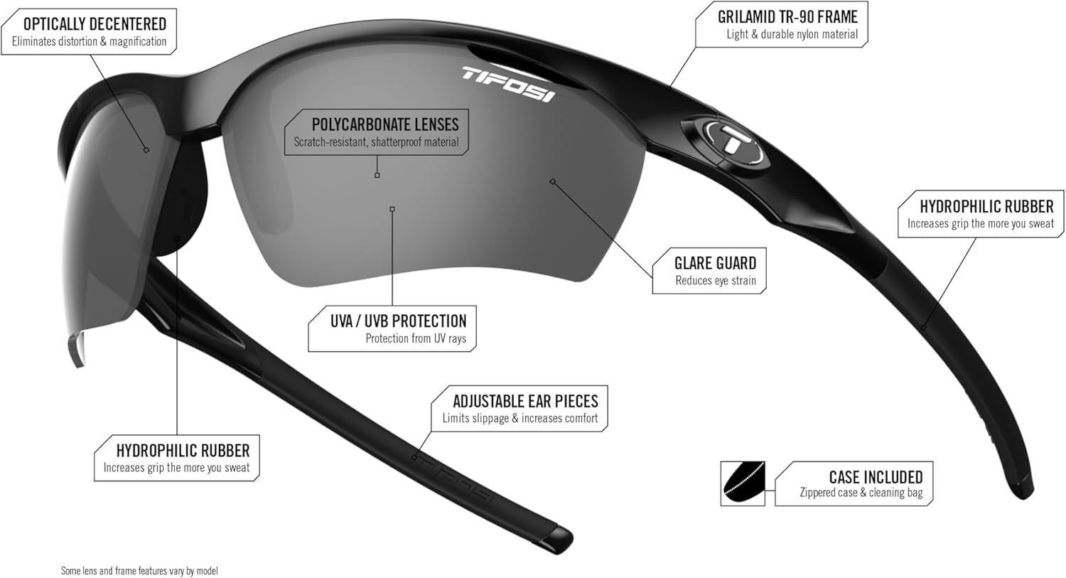 Tifosi Optics Vero Golf - Image 3