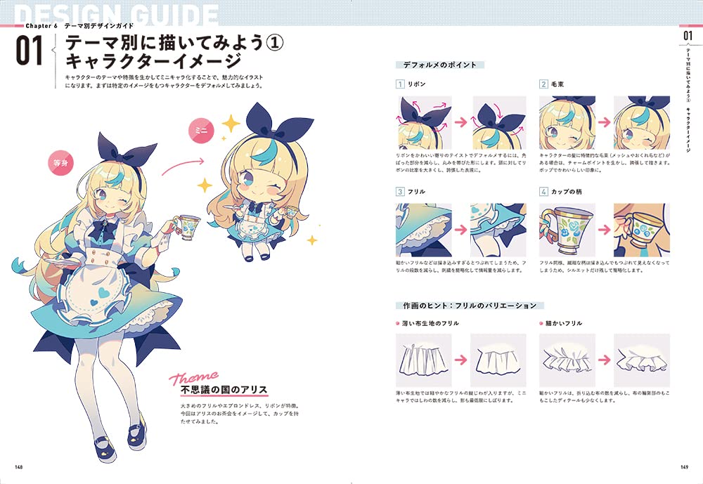 ミニキャラの描き方 ちまっとかわいい を描く基本 表現テクニック 夢ノ内千春 本 通販 Amazon