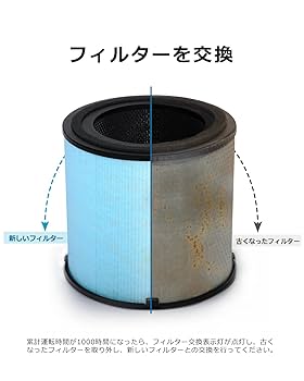 Amazon.co.jp: AIRTOK 空気清浄機 交換用フィルター H13 True