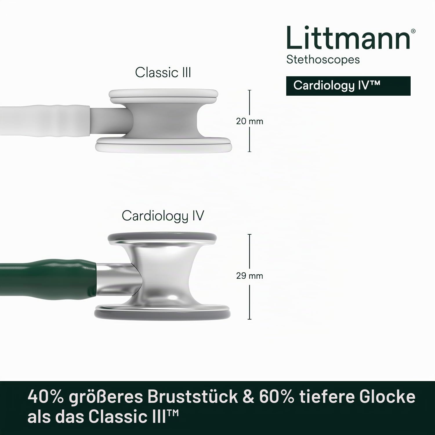 Littmann Cardiology IV Stethoskop, 6155, Schlauch Dunkelgrün | Edelstahl-Bruststück. Für Ärzte und Medizinstudenten