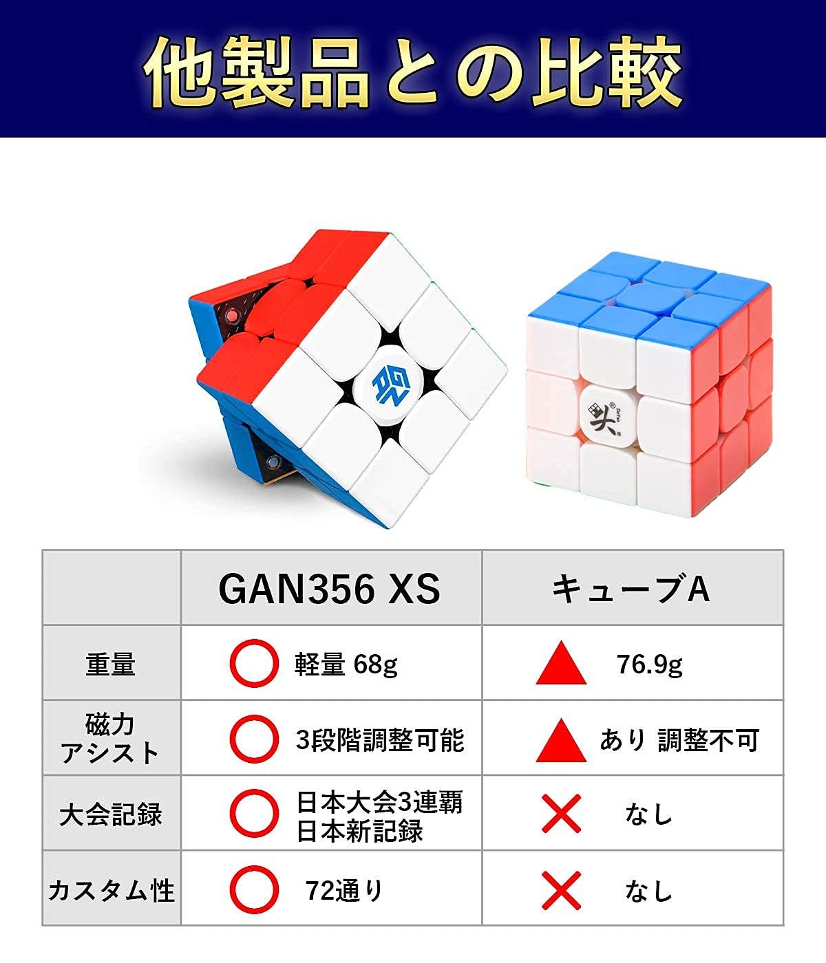 Amazon | GANCUBE ガンキューブ GAN 356 XS スピードキューブ 競技用 3