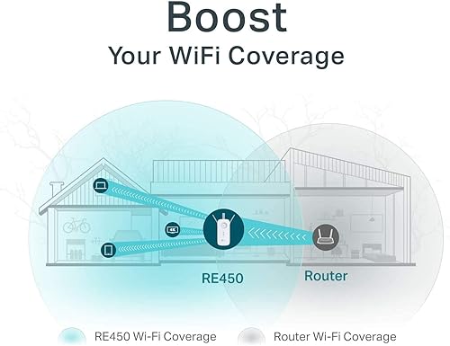 Miniatura 3 de TP-Link AC2600 MU-MIMO RE650 Repetidor dual de Wi-Fi Range con puerto Gigabit Ethernet Aumenta la señal Wi-Fi para dispositivos Smart Home y Alexa