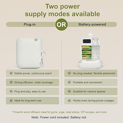 Miniatura 4 de Difusor sin agua, funciona con pilas, 2000 pies cuadrados, bloqueo de seguridad, silencioso, aplicación Bluetooth, máquina de aroma de colección de