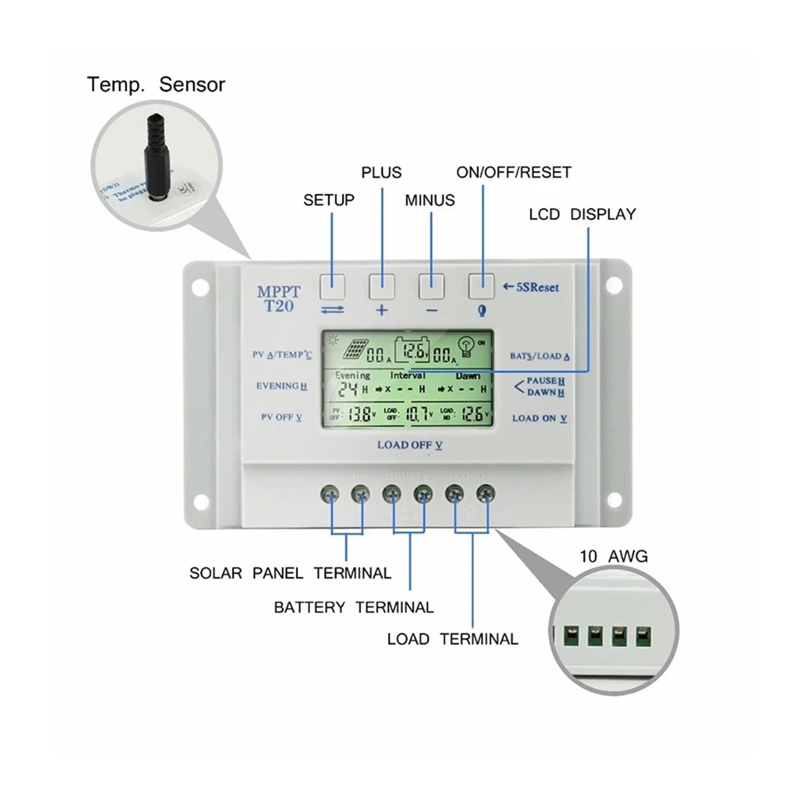 Kontroler ładowania słonecznego, 20A MPPT 12 V/24 V ładowarka do baterii słonecznych Regulator kontrolery ładowania wyświetlacz LCD domowy panel słoneczny regulator fotowoltaiczny