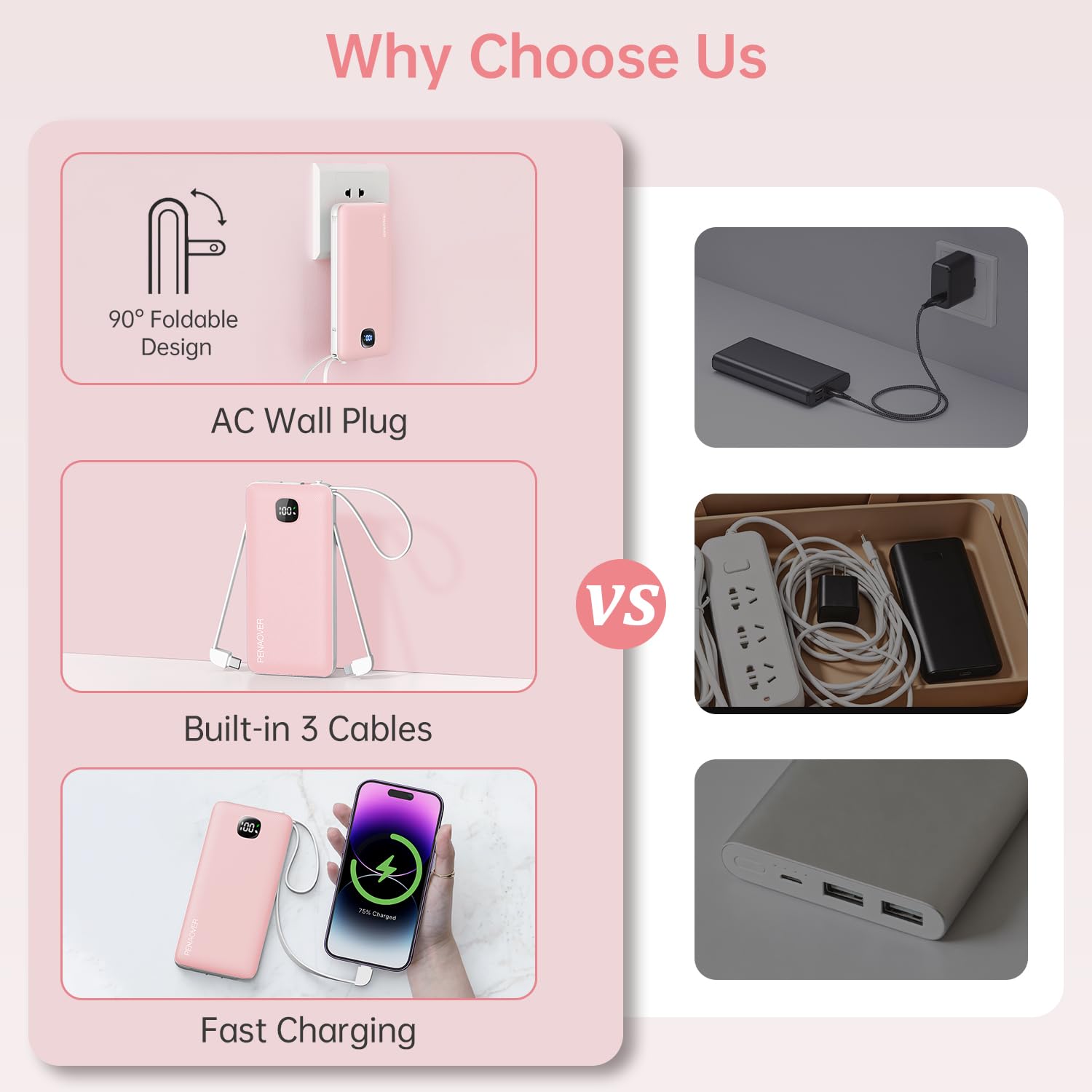 penaover Cargador portátil con cables integrados y enchufe de pared de CA, delgado 10000 mAh, 22,5 W, batería externa USB-C de 5 salidas, 2 entradas, compatible con iPhone, Samsung, Android, etc