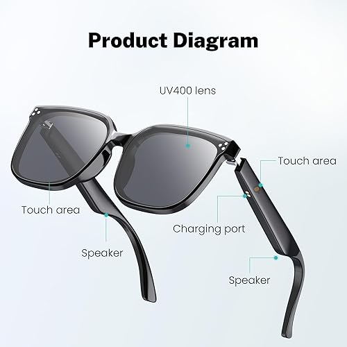 Miniatura 6 de Lentes inteligentes, 5.3 gafas de sol Bluetooth con altavoz de oído abierto, compatible con asistente de voz, lente de bloqueo de luz azul