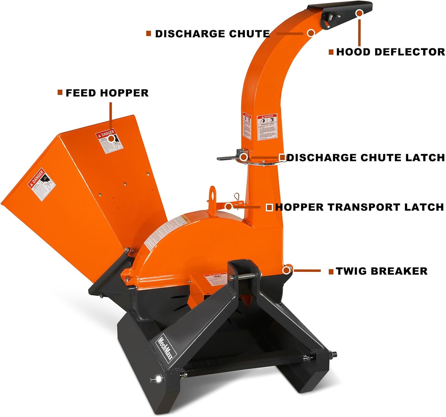 4'' Inch PTO Powered 3 Point Wood Chipper Shredder Mulcher Attachment for Tractors Up to 45HP, (PTO Shaft Included), Model BX42S
