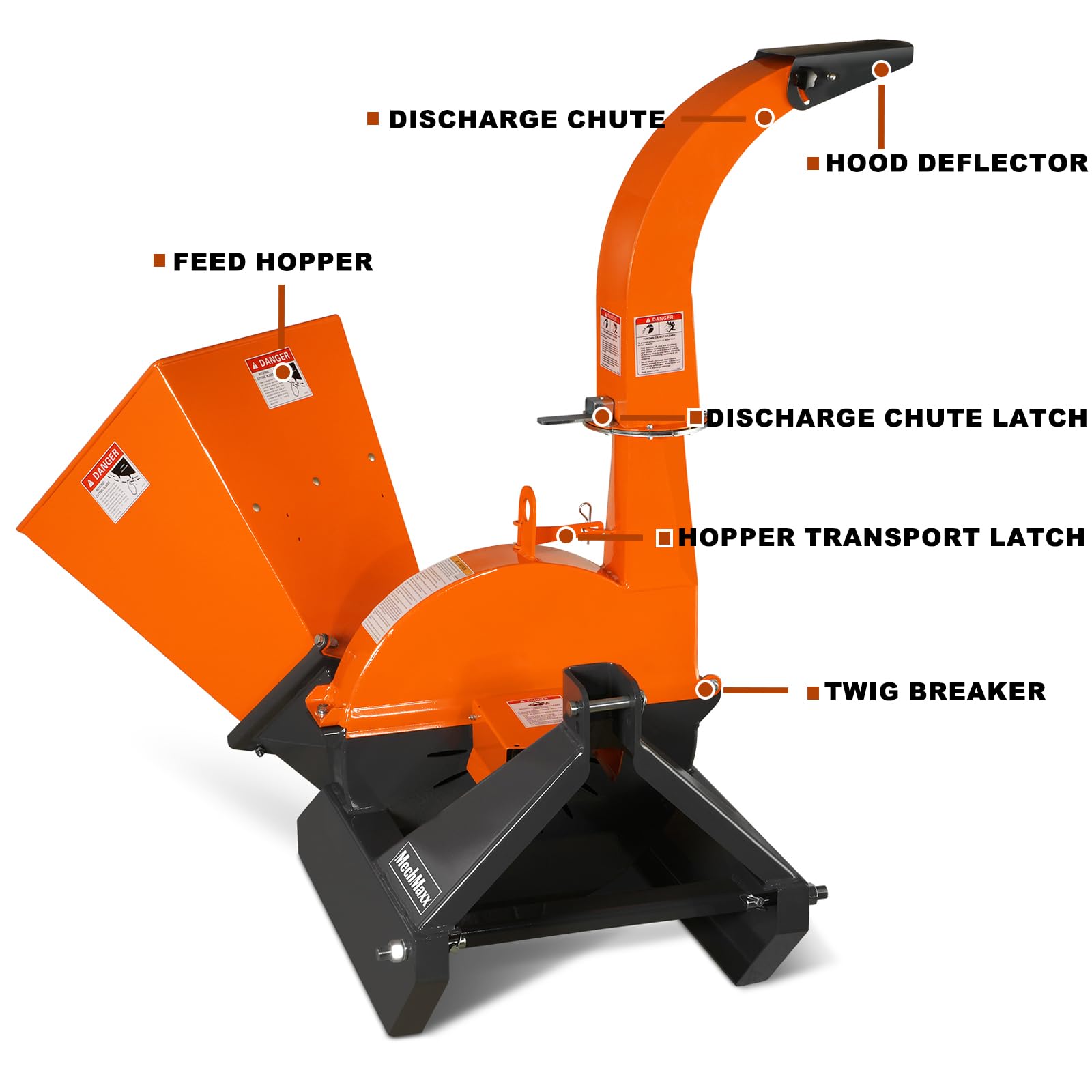 MechMaxx 4'' Inch PTO Powered 3 Point Wood Chipper Shredder Mulcher Attachment for Tractors Up to 45HP, (PTO Shaft Included), Model BX42S - Additional View