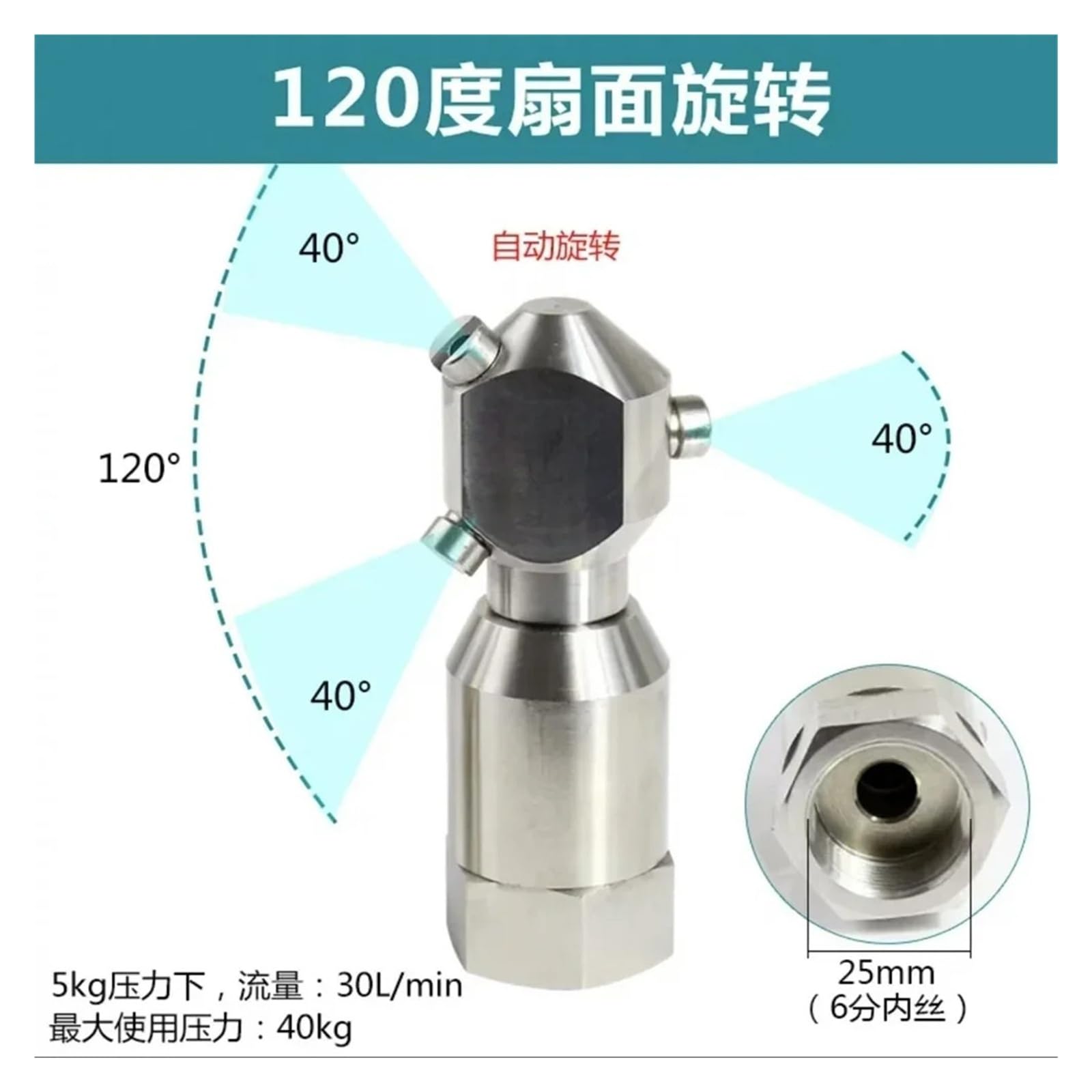 Ugelli automatici, SS 316 modello 28250, rotativi a 360 gradi(1inch)