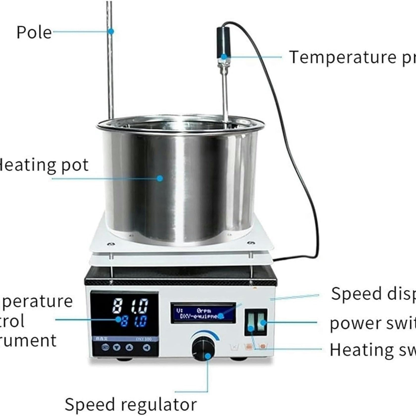 300 °C Led-DigitalmagnetrüHrer, Einstellbare Heiz- Und RüHrmäNtel, Elektrothermischer Heizmantel, 3 L/5 L/10 L Labor-Wasser- Und öLbad, 2450 U/Min Mit Drehzahlregelung FüR Chemische Anwendungen 3L