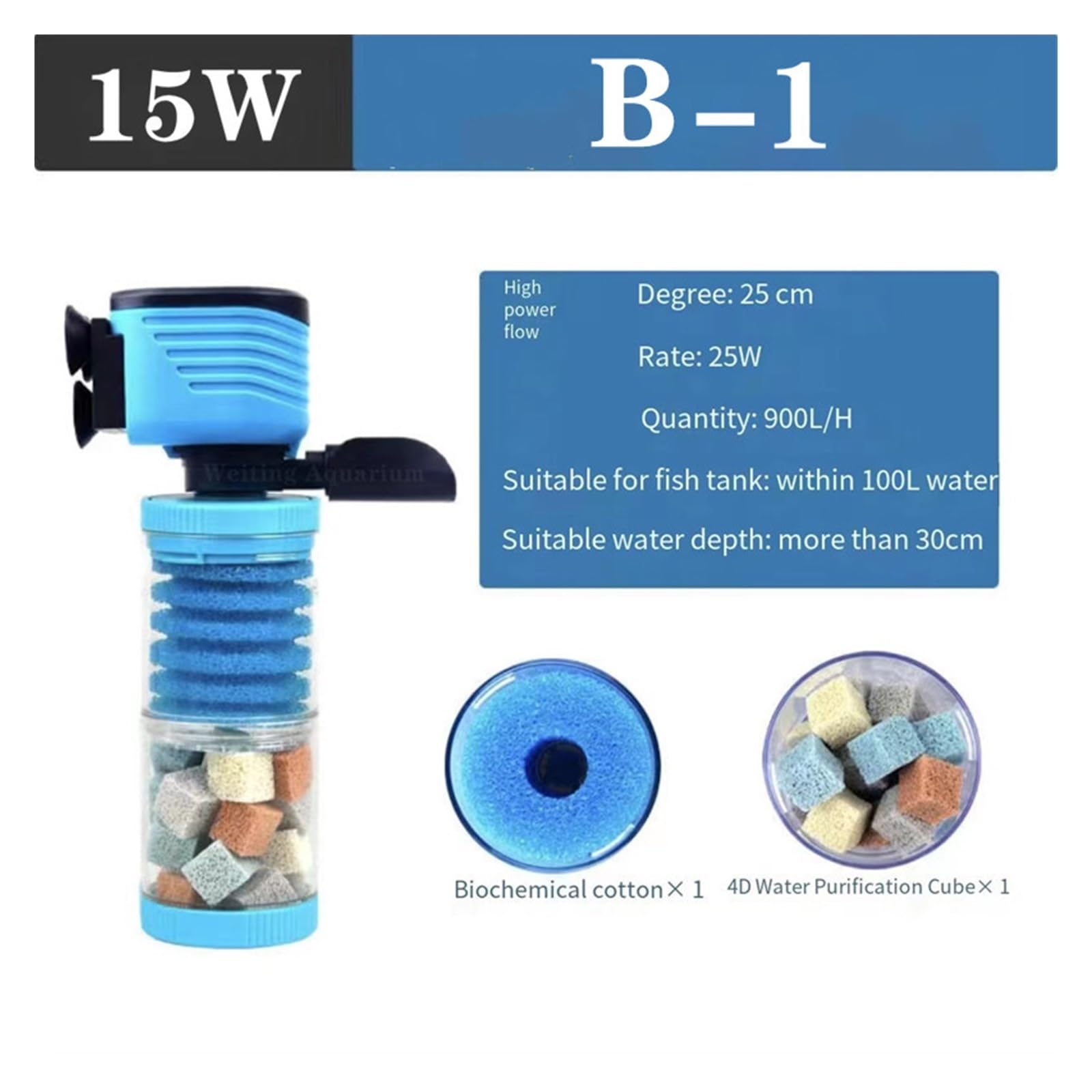 Filtros Piscina, Filtro De Tanque De Peces, Cambio De Agua Gratuito, Bomba De Filtro De Circulación De Purificación De Agua Tres En Uno Incorporada, Tanque De Peces Pequeño Ultra Silencioso(Nero)