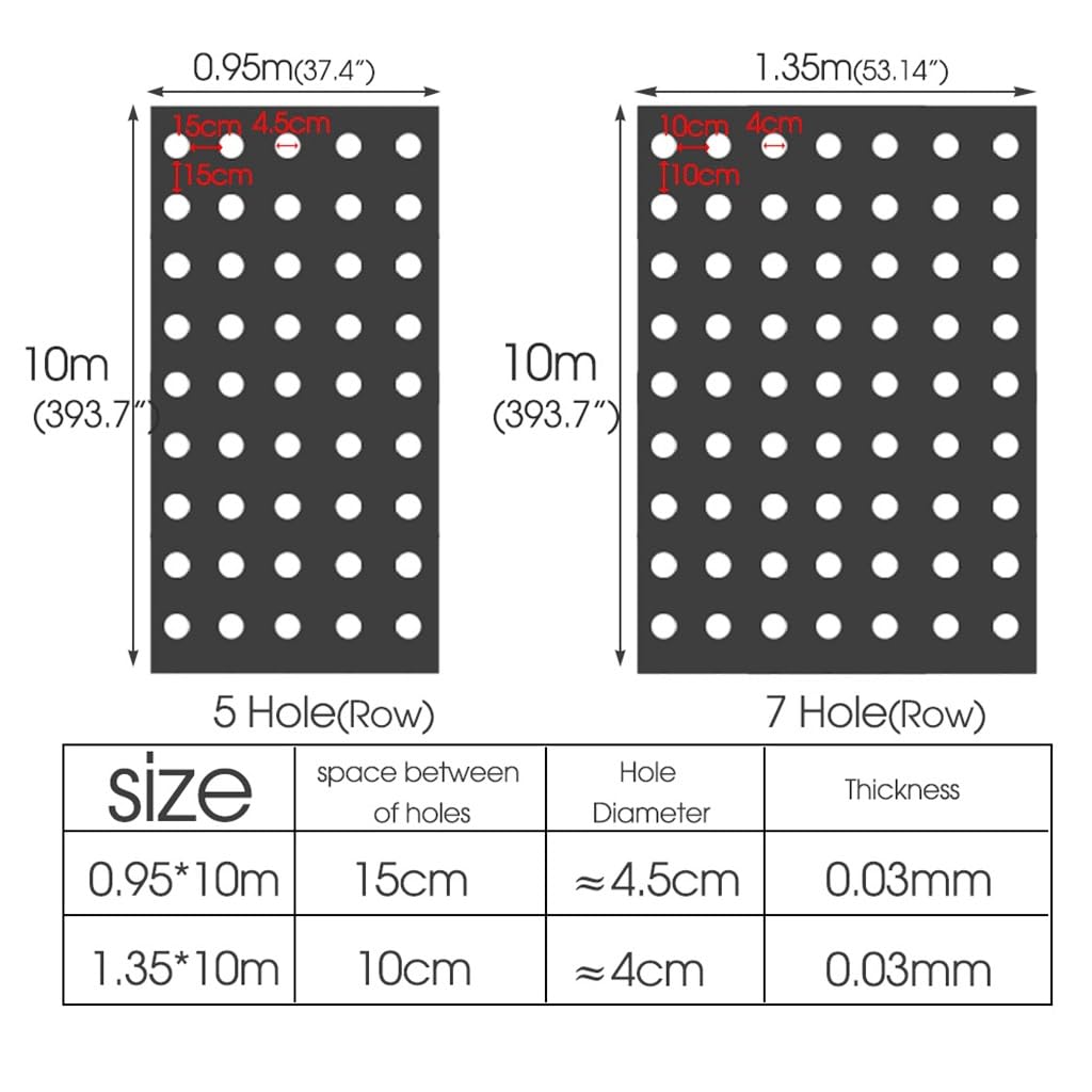 Lámina de plástico, Membrana Impermeable, Polietileno de 10 m, para invernaderos, huertos, Fresas, Control de malezas, Accesorios de película Perforada (0,95 x 10 m, 5 Agujeros)