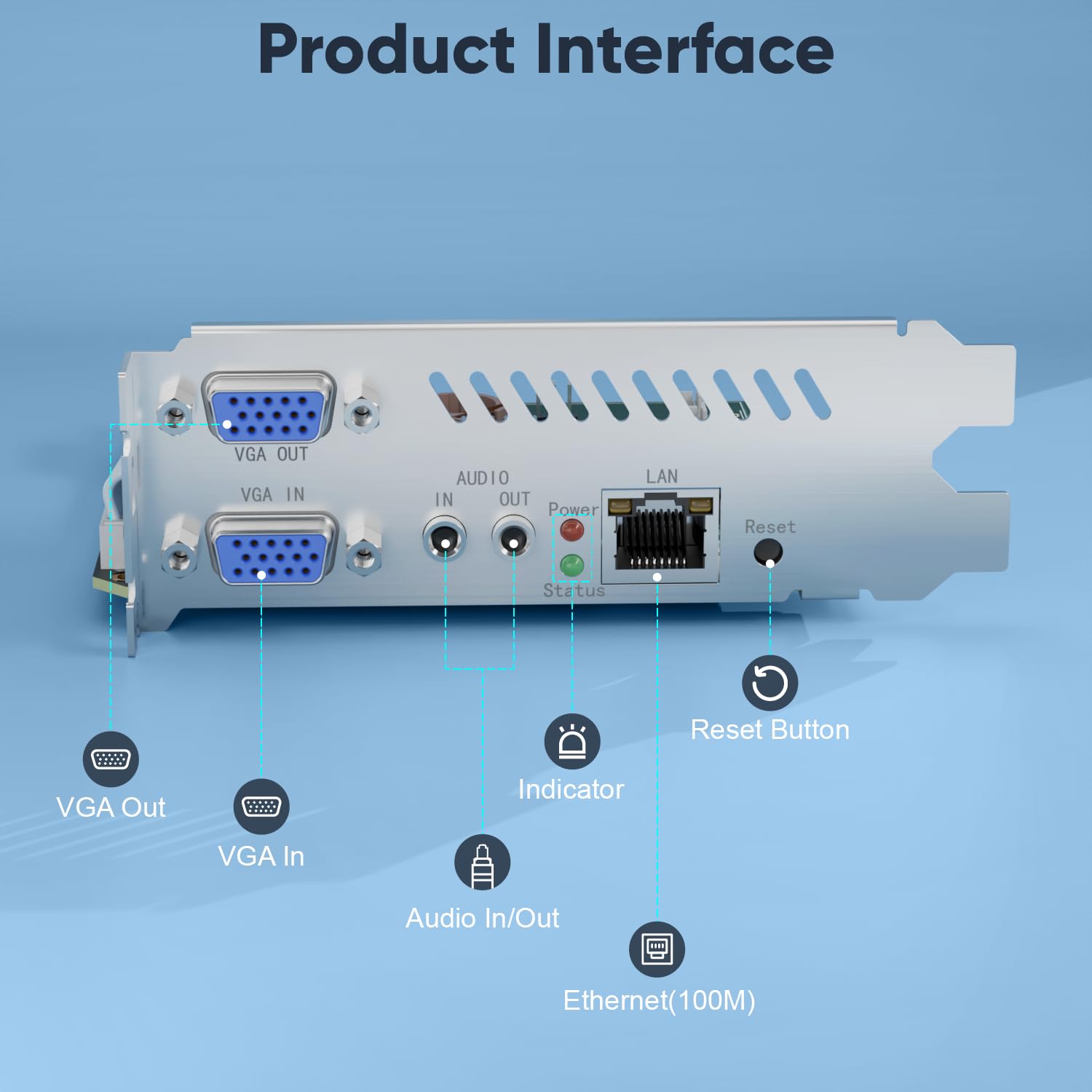 PCIe VGA Video Encoder, 1080P60 Hardware H.265/H.264 Encoder with VGA Loopout & Bypass, SRT RTMP RTSP HLS WebRTC UDP, Web UI, Low Latency for Live Streaming & IP Video Distribution