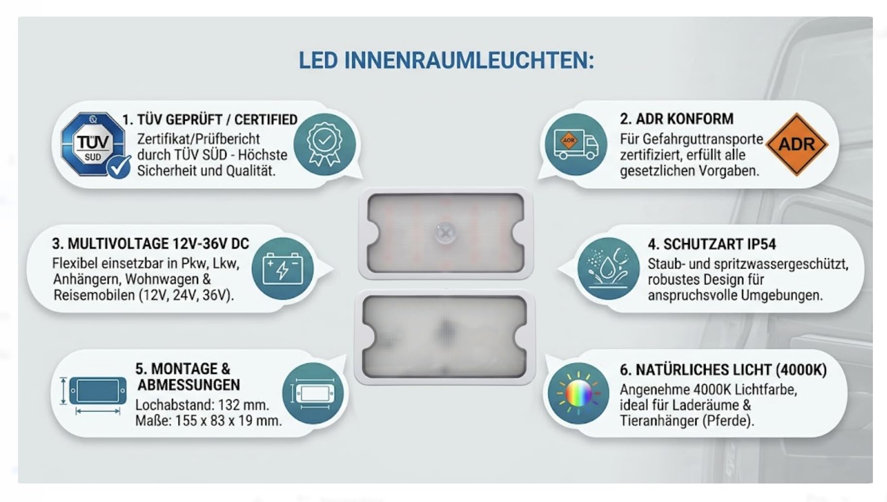 2er Set LED Innenraumleuchte 12V 24V 36V Wohnmobil LKW Anhänger, ADR & TÜV Geprüft, IP54 Aufbaustrahler Deckenlampe Laderaumbeleuchtung, 4000K Naturweiß (2x Touch (4 Modi))