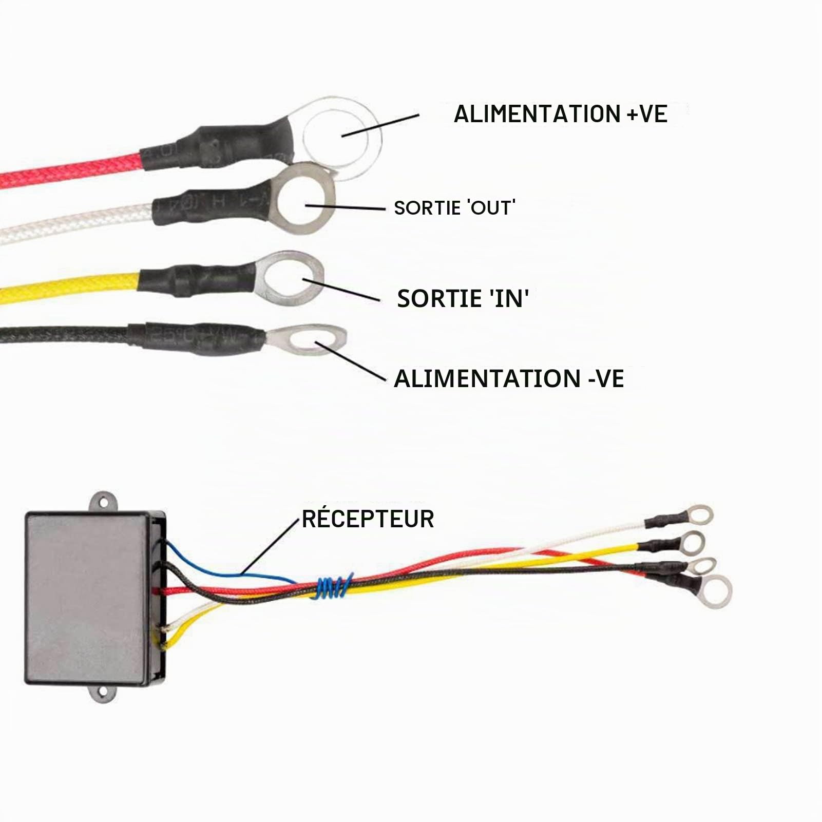 Snufeve6 Kit de télécommande de treuil, télécommande sans Fil de remorque à Benne basculante électrique 12 V pour SUV