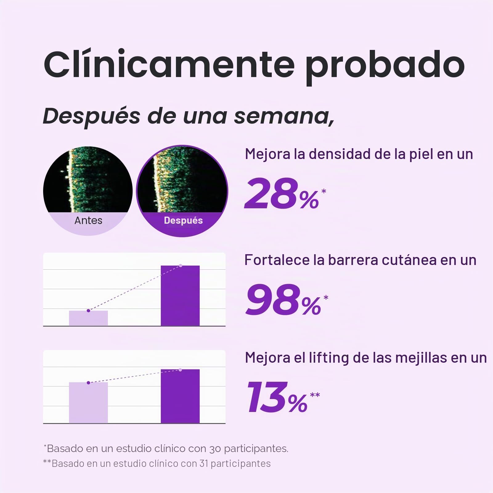 PDRN Active Boost - Suero facial que suaviza las líneas finas y arrugas, rejuvenece y tensa la piel, potenciador antienvejecimiento con colágeno, cuidado de la piel coreano, 1 onza líquida (30
