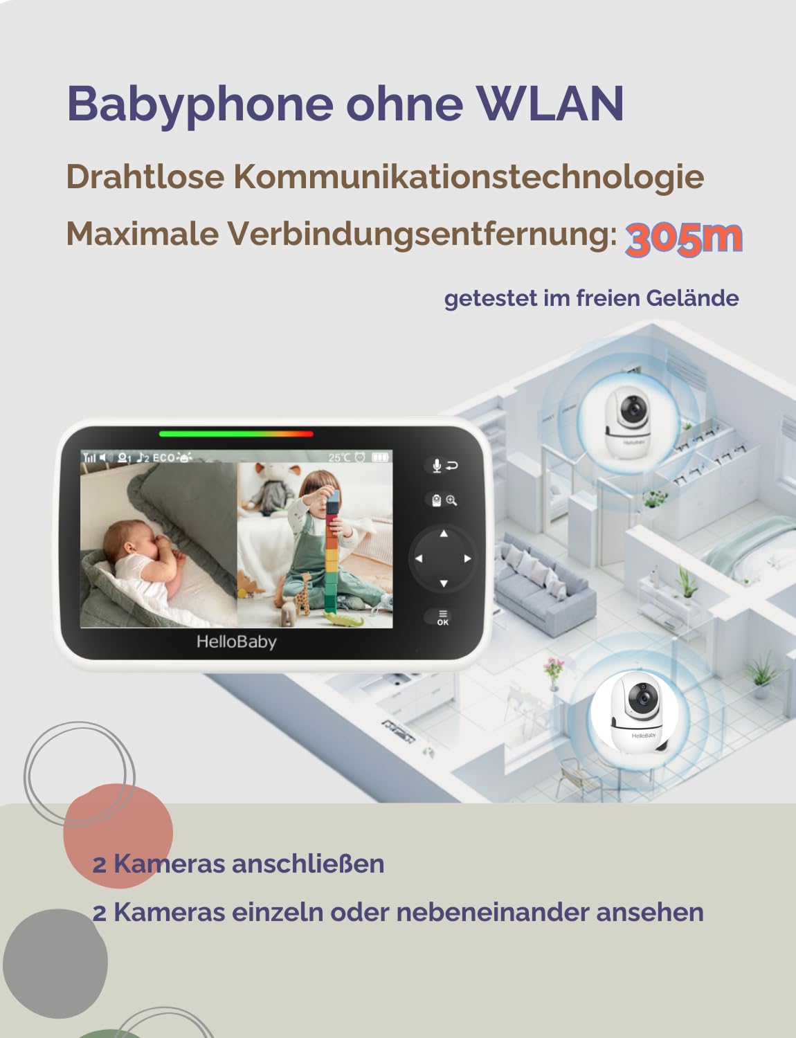 HelloBaby Babyphone mit Kamera 5 Zoll 3500 mAh 355° Schwenken 120° Neige Zoomen HB6550