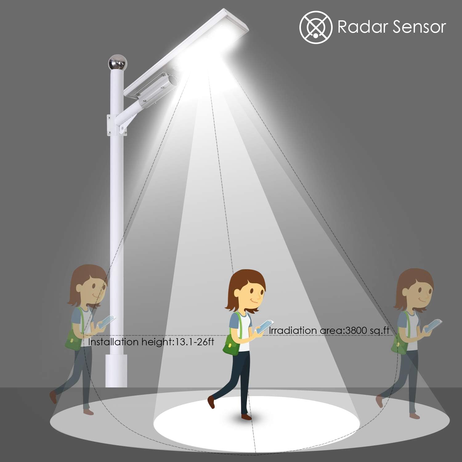 Bеѕt Rеvіеw Baiston 18000LM Commercial Solar Street Light, 180W LED Solar Powered Street Light with Remote Control, Light Control,IP65 Dusk to Dawn Security Flood Lights for Yard, Garden, Street, Basketball Court Bеѕt Cуbеr Dеаlѕ 🔥 Baiston 18000LM Commercial Solar Street Light, 180W LED Solar Powered Street Light with Remote Control, Light Control,IP65 Dusk to Dawn Security Flood Lights for Yard, Garden, Street, Basketball Court