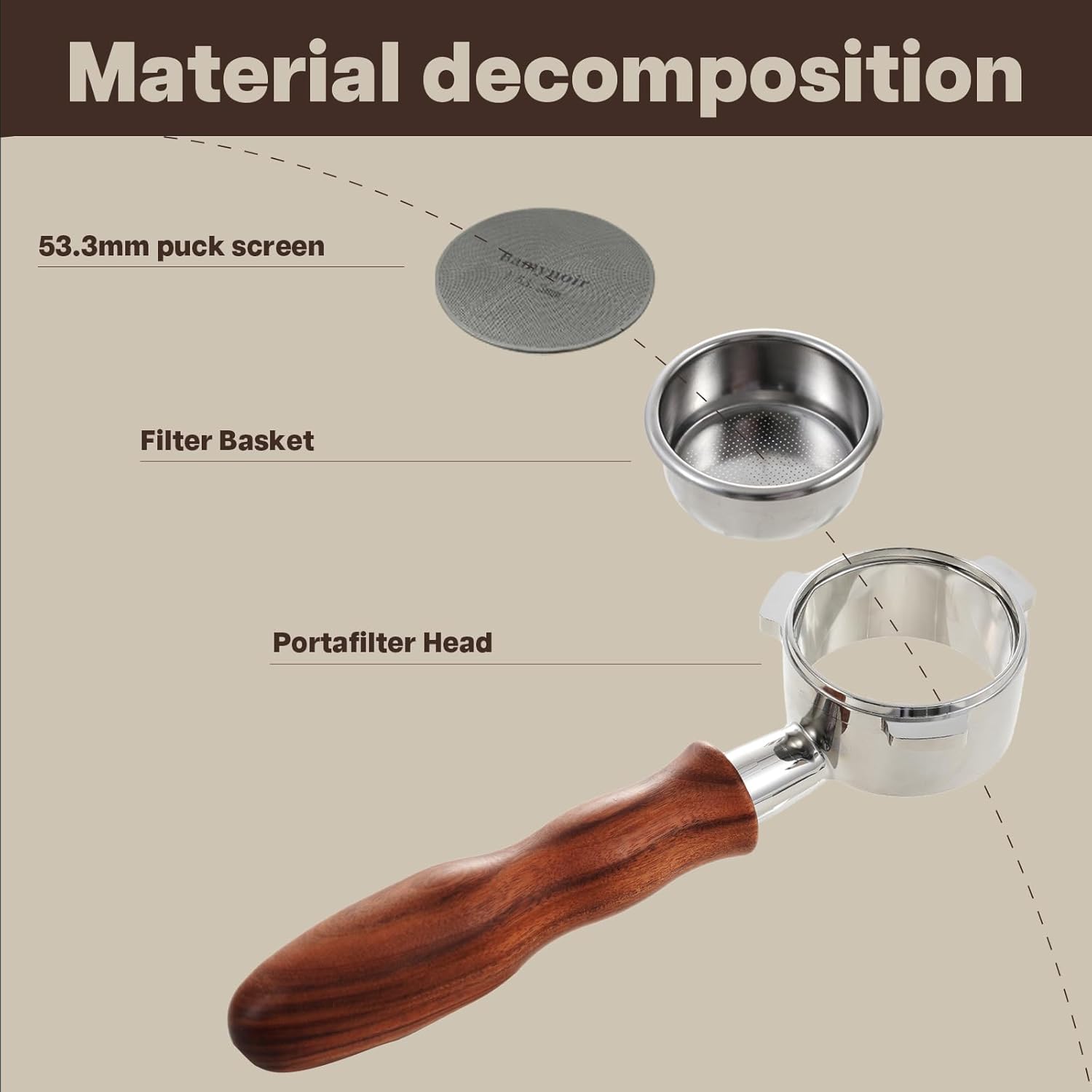 Bottomless Portafilter 54mm with Espresso Puck Screen, Bottomless Portafilter for Breville All 54mm Espresso Machine Barista Express Bambino Stainless etc.Steel Solid Wood (curved wood-54mm)