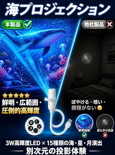 幻想的な星空プロジェクター 星空ライト USB星空プロジェクションライト プラネタリウム ナイトライ 15種類投影パターン 360°角度调整可能 家庭用 天井 壁 投影 立杆式簡単設置 おしゃれ背景 雰囲気作り 飾り 室内/部屋装飾/パーティー/写真/誕生日/祝い/プレゼント 15種類のパターン [4]
