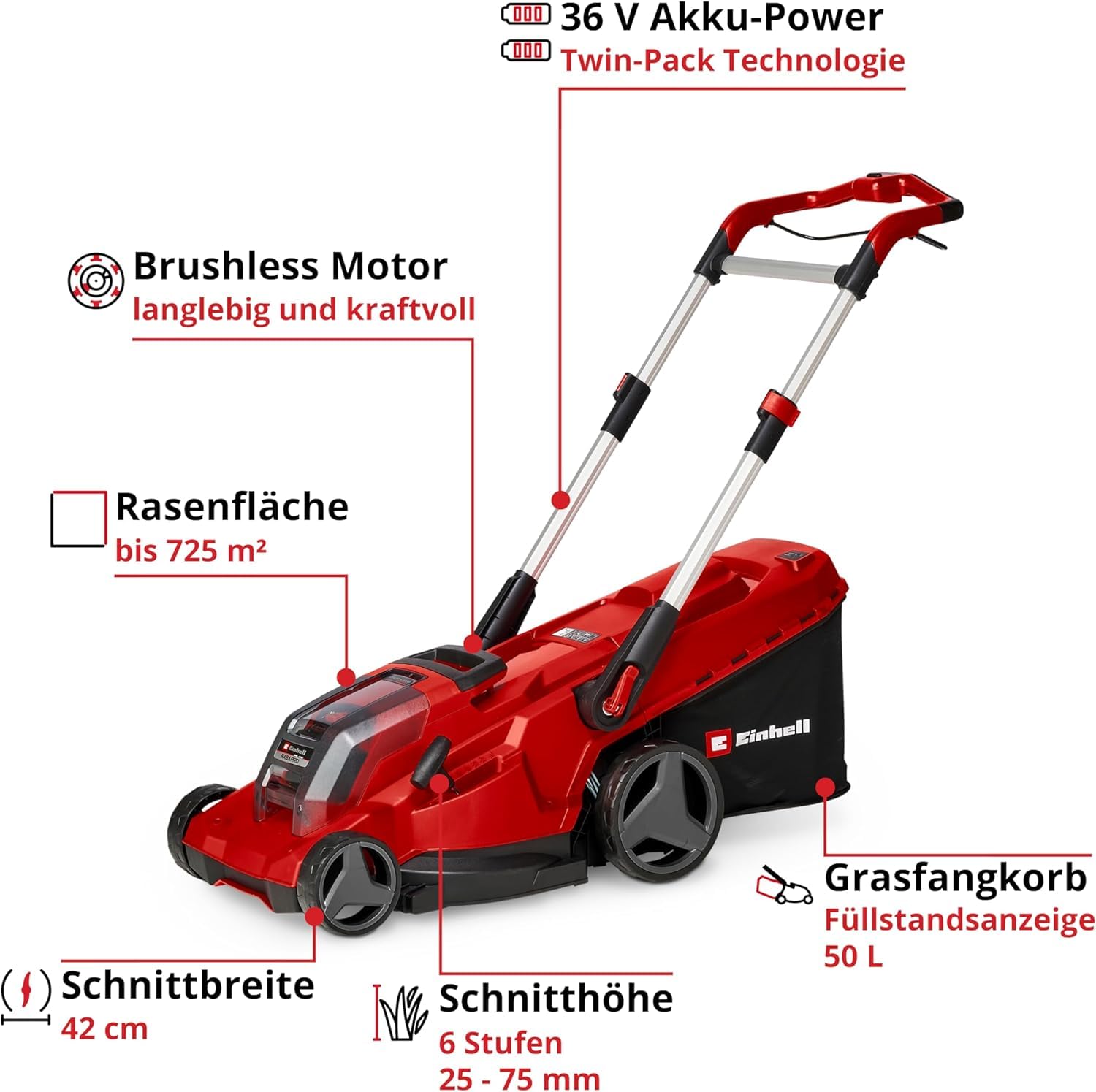 Einhell Akku-Rasenmäher RASARRO 36/42 Kit Power X-Change (36V, 42 cm Schnittbreite, bis 725 m², Brushless, 50L Fangkorb, Mulchfunktion, inkl. 2X 5,2Ah + 1x Twincharger)