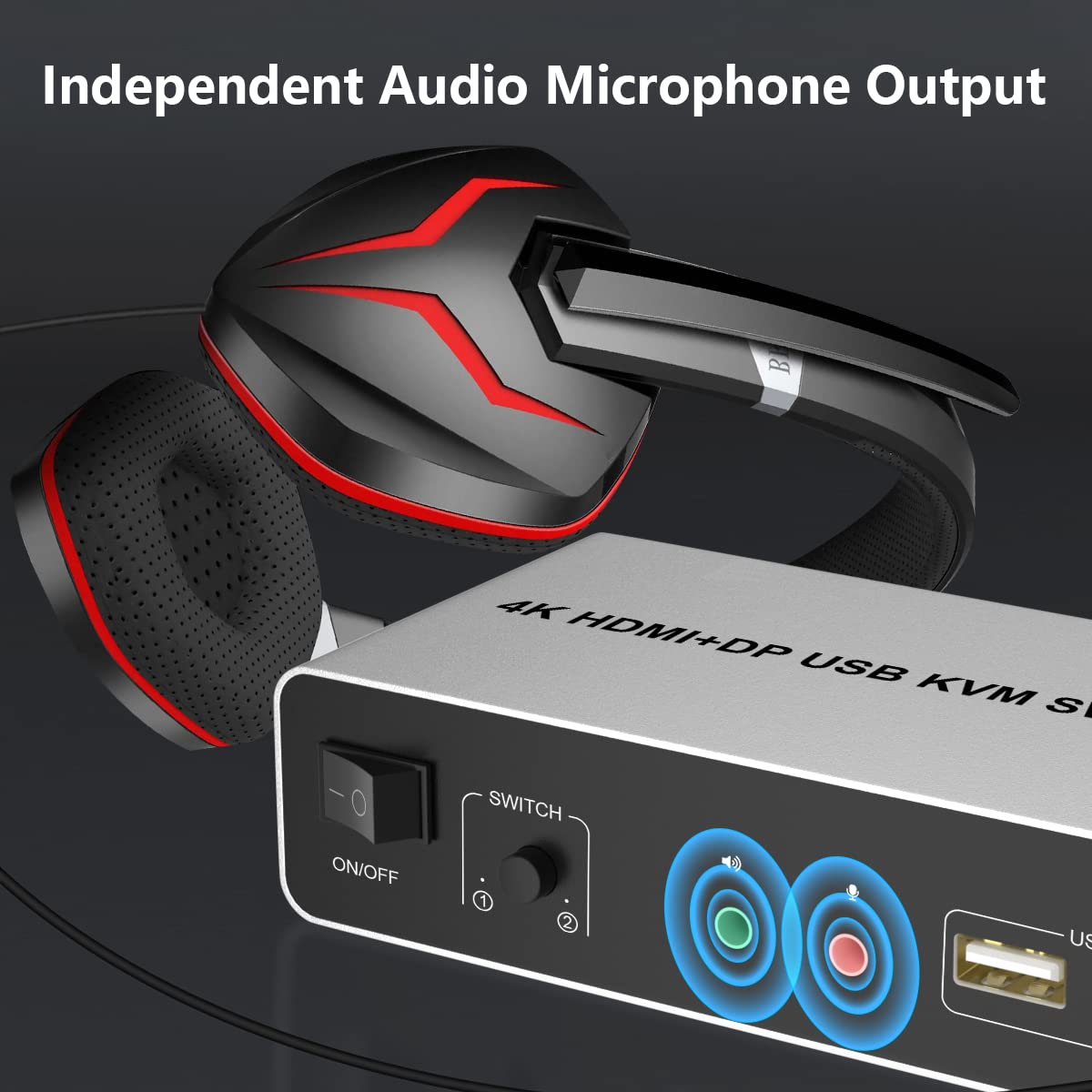 Amazon.co.jp: 2ポートHDMI + DisplayPort デュアルモニター kvm