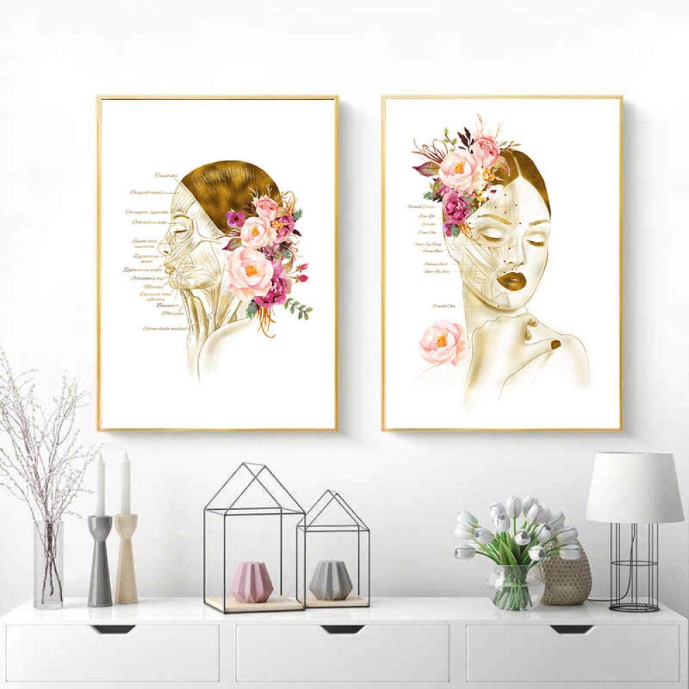 AIVYNA PóSter De AnatomíA Facial MúSculos Cabeza Cuello Lienzo MéDico Pintura De Arte De Pared PóSter Impreso DecoracióN De Oficina Sin Marco