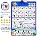 Bilingual Learning Toys for Toddlers Kids: Electronic Interactive Alphabet Wall Chart | Talking ABC, 123, English, Spanish, Piano Poster | Educational Gifts for Age 1 2 3 4 5 Year Old Baby boy Girl