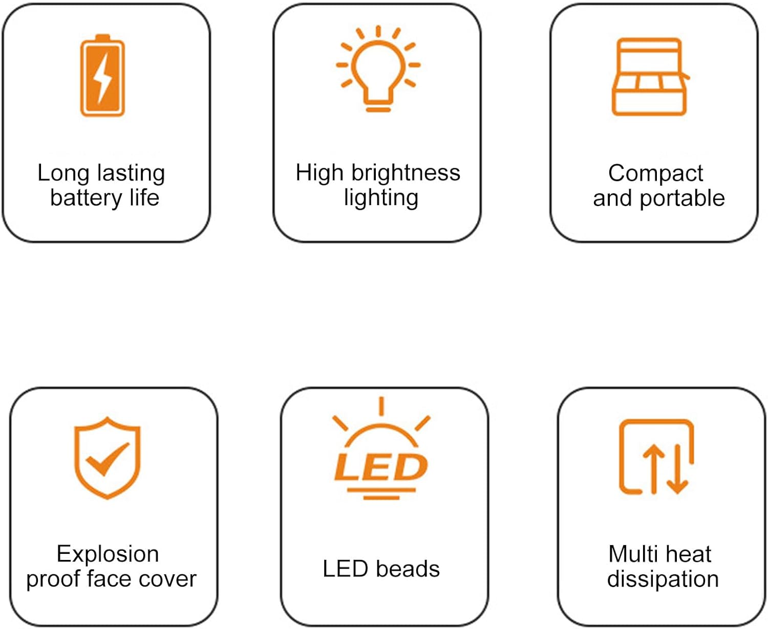 Lithium Flashlight Powerful Illumination LED Torchlight for Construction Site Outdoor Use BL1840