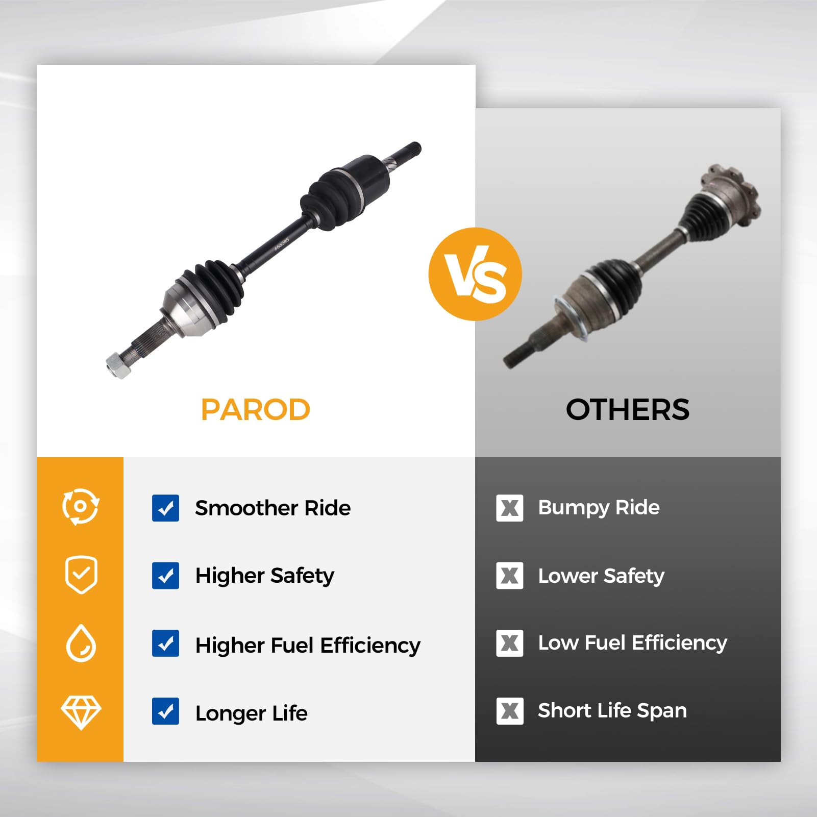 John37【CV-60x3/VF-2,14,102,142,154】 Fit Toyota Rav4 Scion Tc Outer Cv Joint 27X61X30 Febest 0110-083
