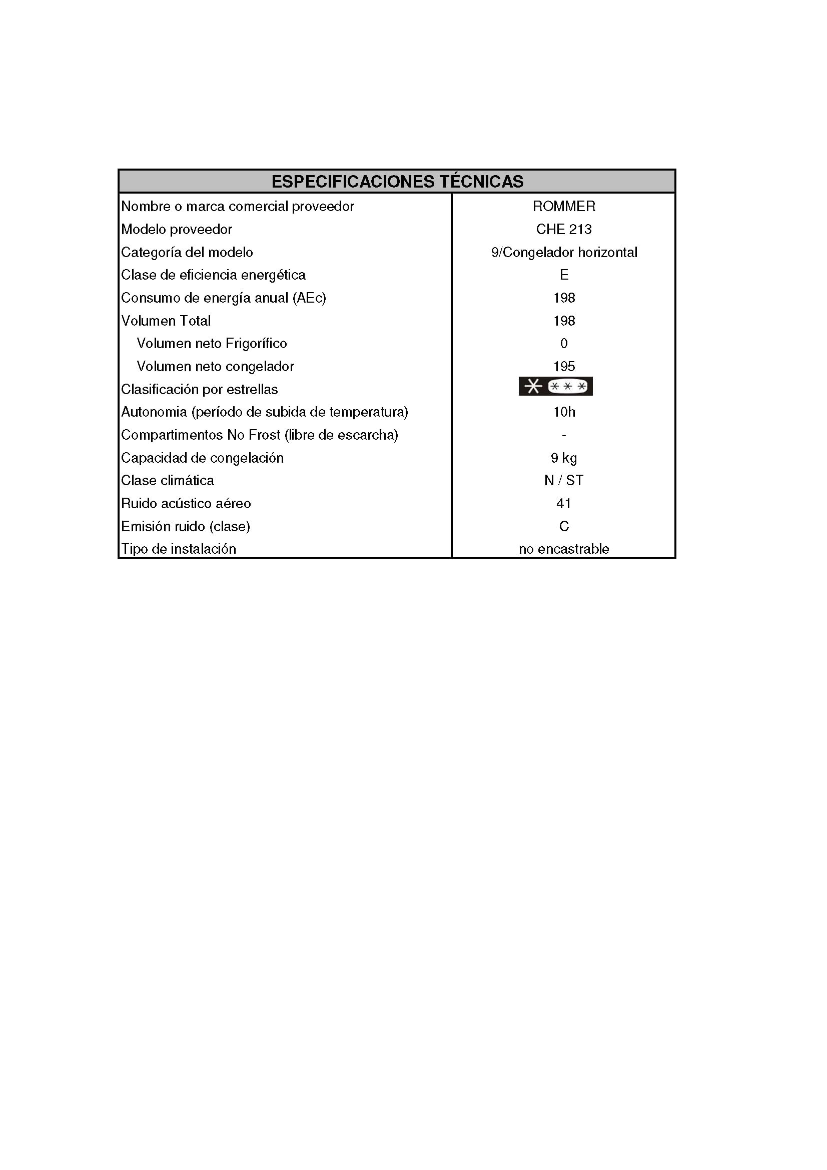 Congelador horizontal Rommer CHE 213, capacidad 200 Litros, Clase energética E, color blanco