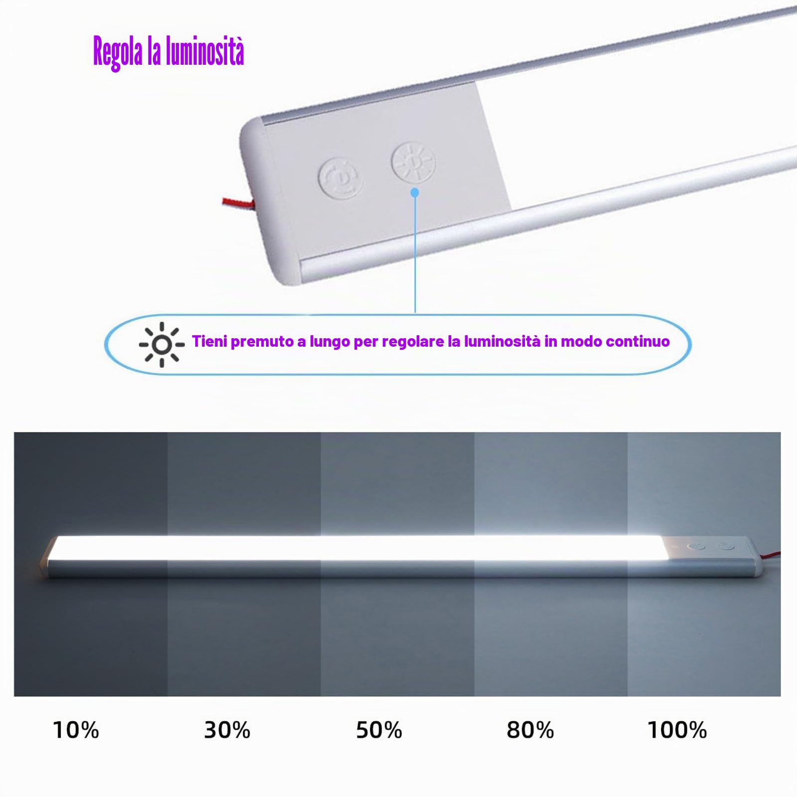 Plafoniera LED 12v per Camper, Dimmerabile 10w, 168 LEDs, 3 Colori, Barra LED 12v, Luci da Tetto, con Interruttore di Memoria, Luci per DC 12-24v Auto Camion Camper Campeggio Caravan Barca