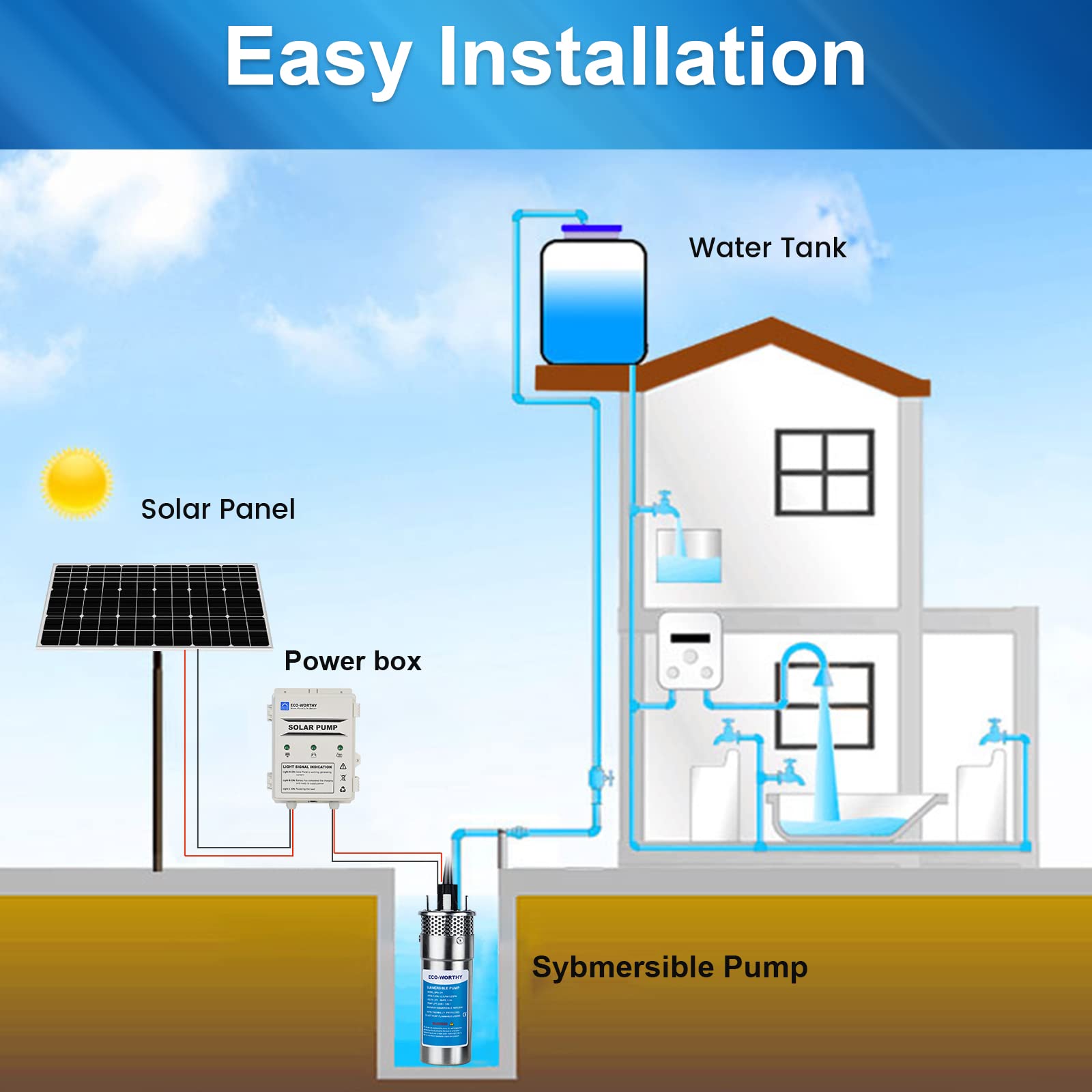 DCHOUSE Kit Pompa Acqua Solare per Pozzi Profondi Pompa Sommergibile 12V DC con 2 Pezzi 120W Pannello Solare Mono Controller Batteria 10AH per Pozzo Stagno Casa Fattoria in Acciaio Inossidabile