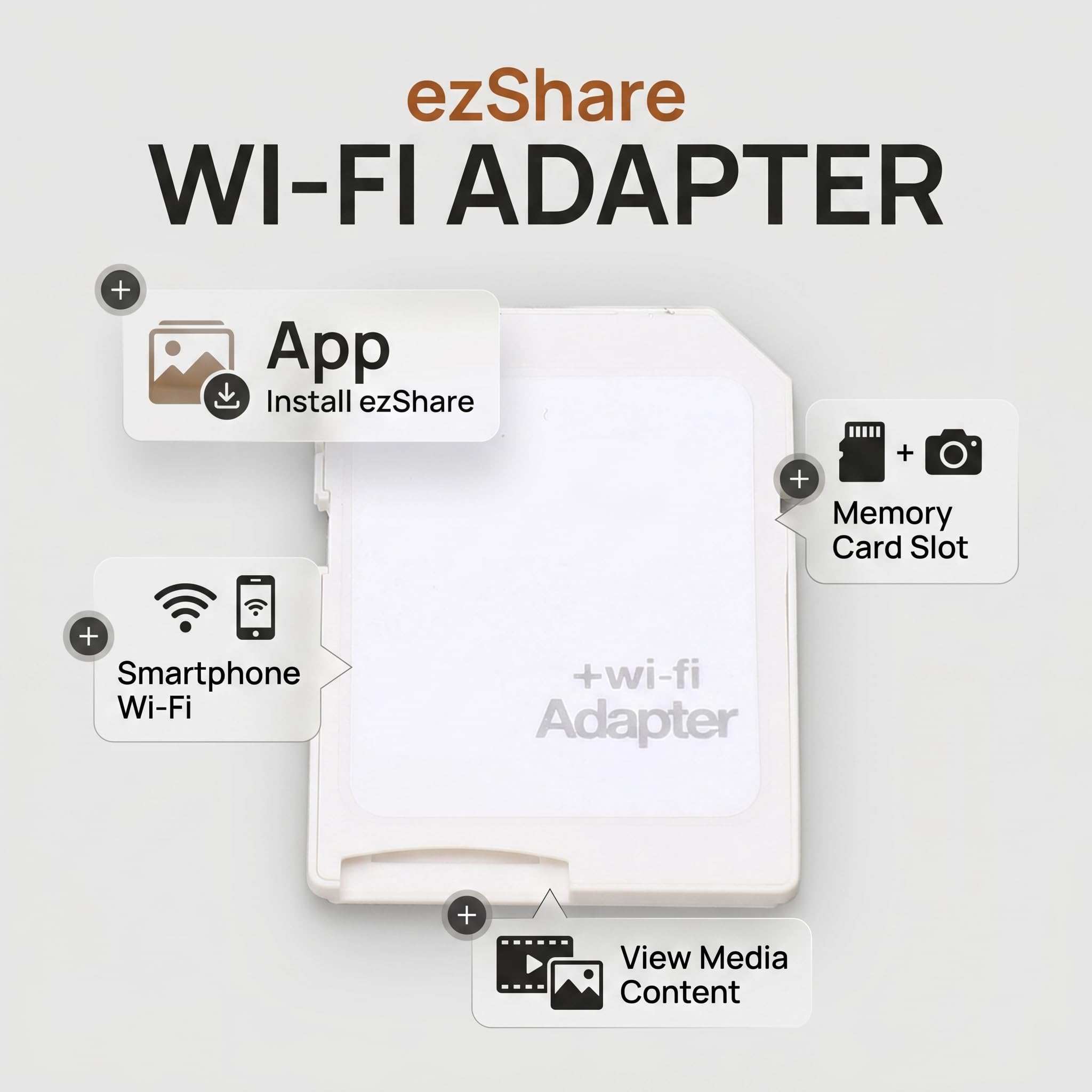 Adaptador WiFi SD, TF a Tarjeta SD, Transmisión Inalámbrica, Lectores de Memoria para Cámara y Tableta, Conecta hasta 3 Dispositivos