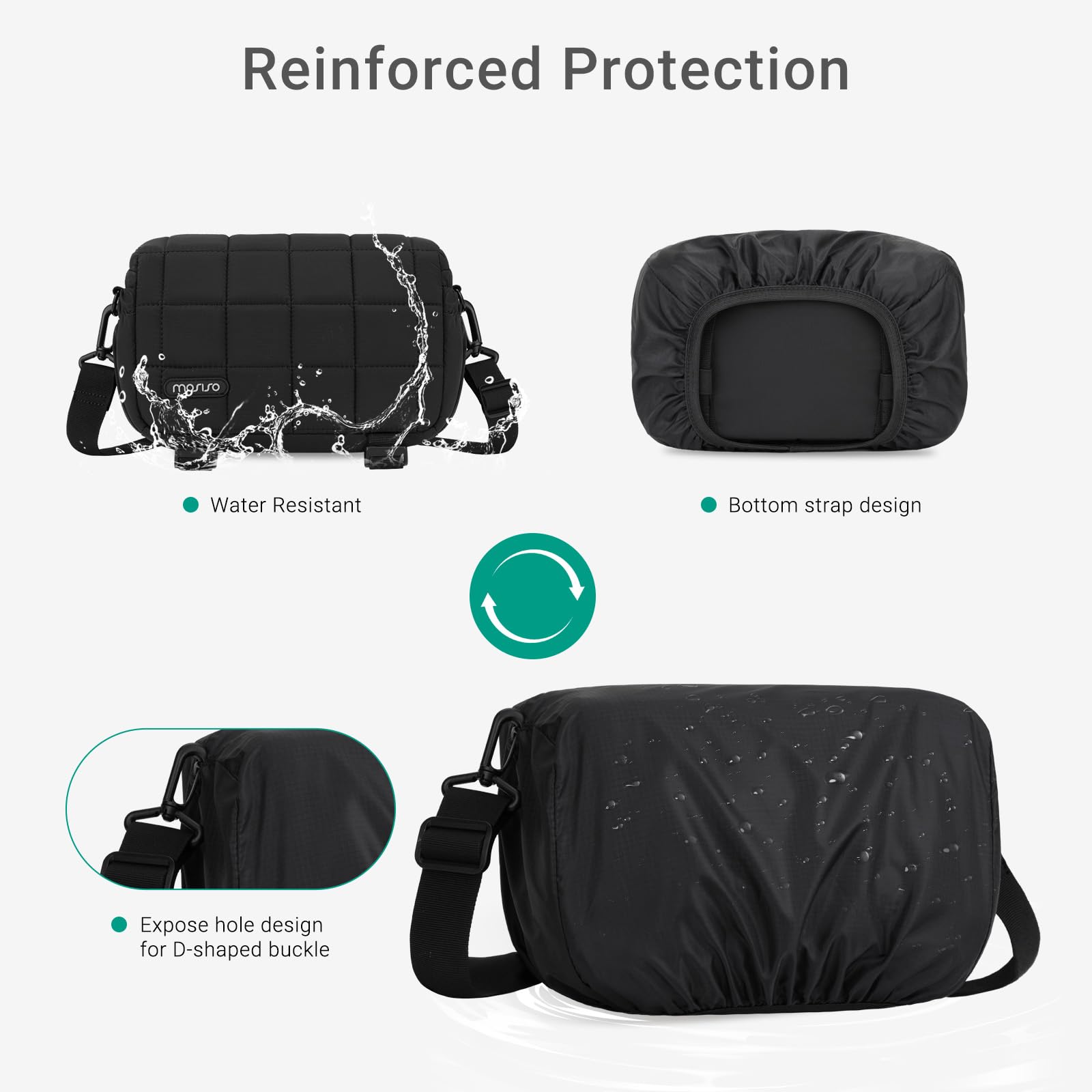 MOSISO Sling Photo Bag, wodoodporna torba na ramię do lustrzanek cyfrowych/lustrzanek lustrzankowych / lustrzanek lustrzankowych, odporna na wstrząsy z uchwytem na statyw i osłoną przeciwdeszczową