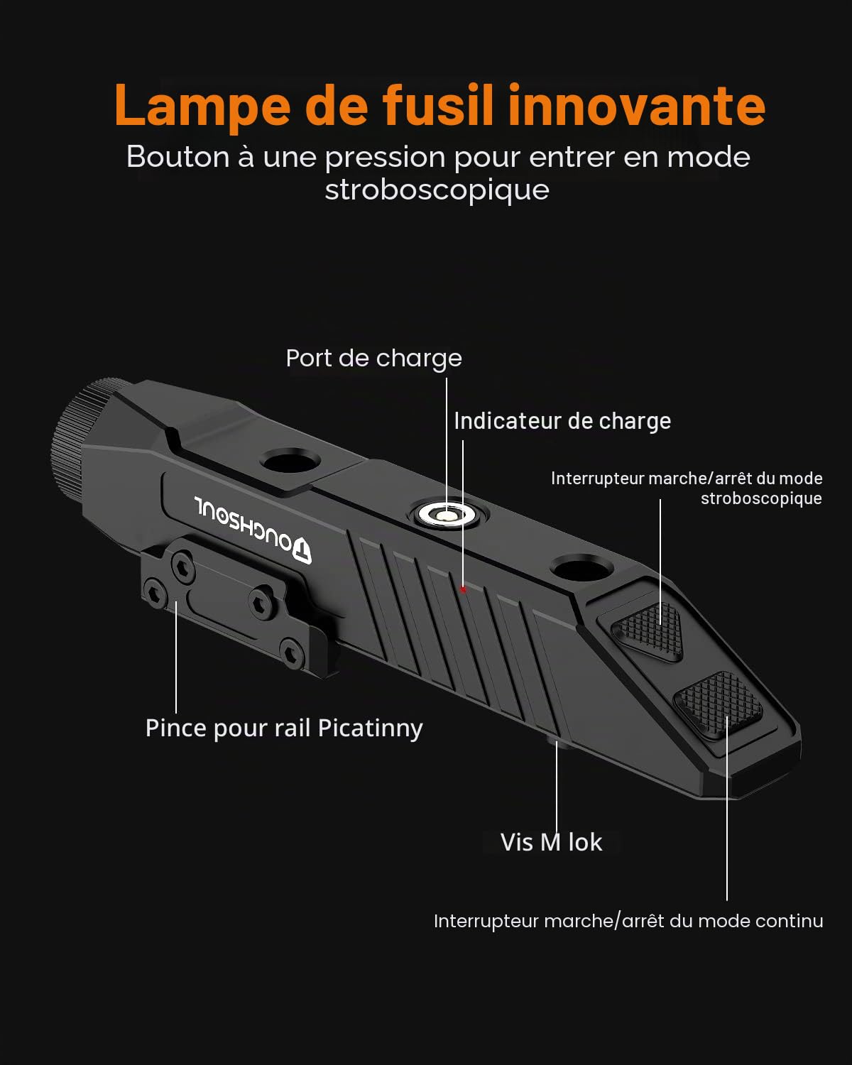 Lampe torche tactique TOUGHSOUL 1 450 lumens, montage sur rail Picatinny MLOK, avec fonction stroboscopique momentanée, lampe torche pour fusil (Picatinny + Mlok)