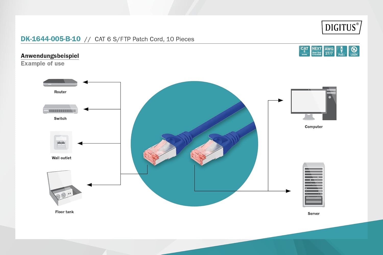DIGITUS CAT 6 S-FTP Patch Cord, Cu, LSZH AWG 27/7, Length 0.5 m, 10 Pieces, Color Blue