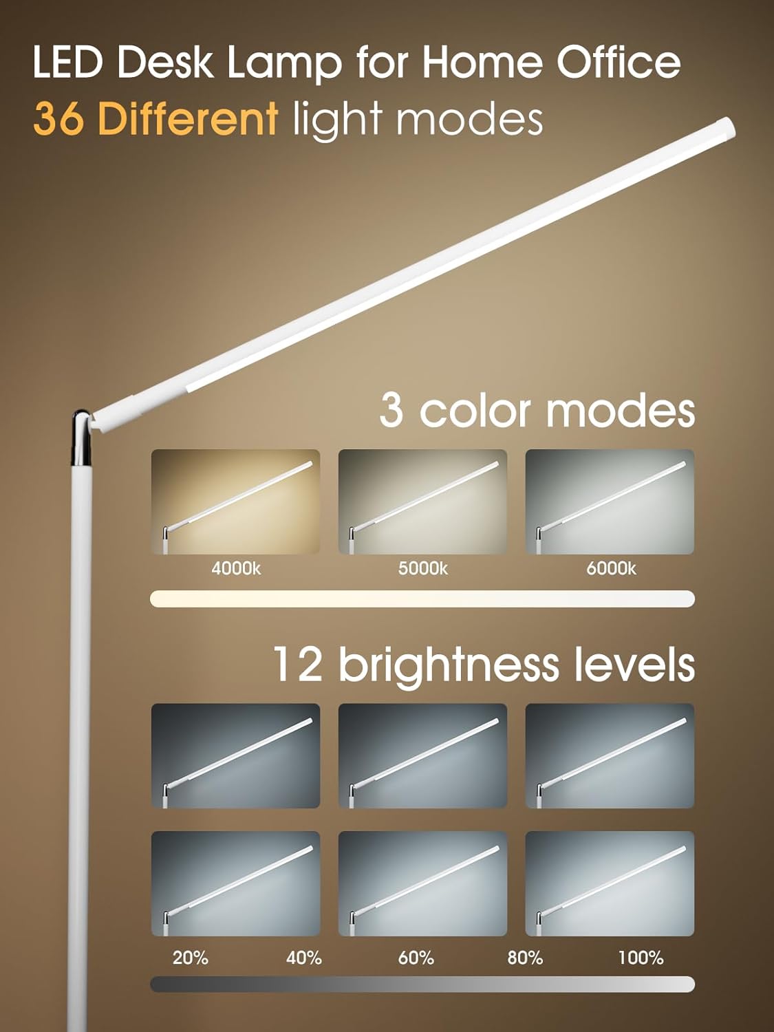 White 39.4 LED Desk Lamp for Home Office, Eye Caring Architect Desk Light with Remote, 3 Color Modes & 12 Brightness Levels, Adjustable Height 17.7-27.6, Study Lamp for Reading/Work (White)