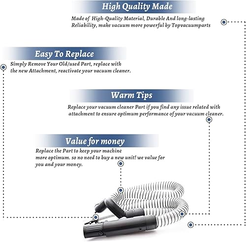 Miniatura 3 de Pieza de repuesto para el ensamblaje de manguera de vacío Bissell para Fit Model 25K3, 27F6, 30K7, 35K3, 66E1, 66E13, 66E17, 66E1Q, 66E12, 73H5,