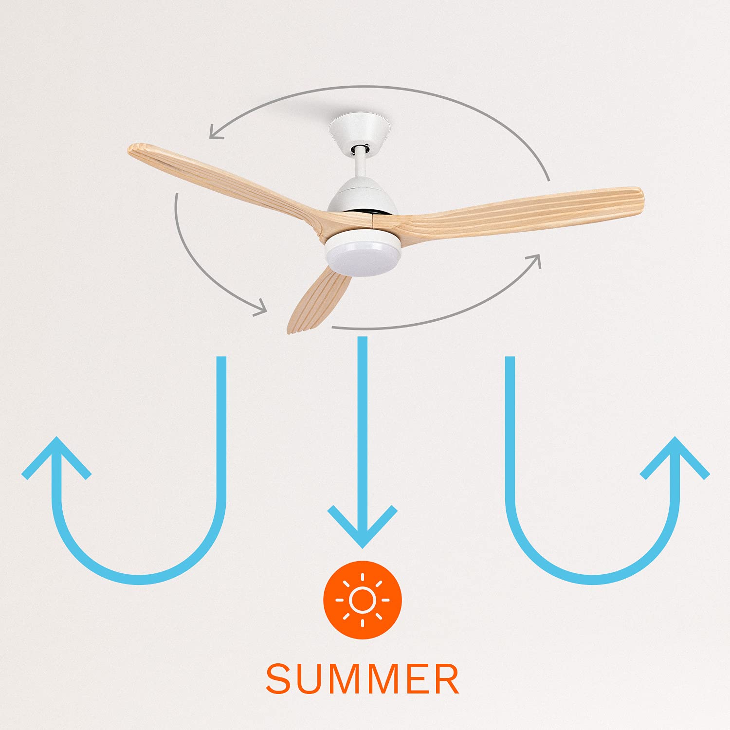CREATE/WINDCUP/Ventilador techo con luz blanco aspas madera clara con mando / 40W, silencioso, Ø132 cm, 3 temperaturas de luz, 6 velocidades, 2 alturas, función verano-invierno