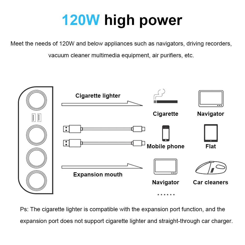 Amazon.co.jp: 【シガーライター対応】 6in1 120wトラック 24v12v対応 