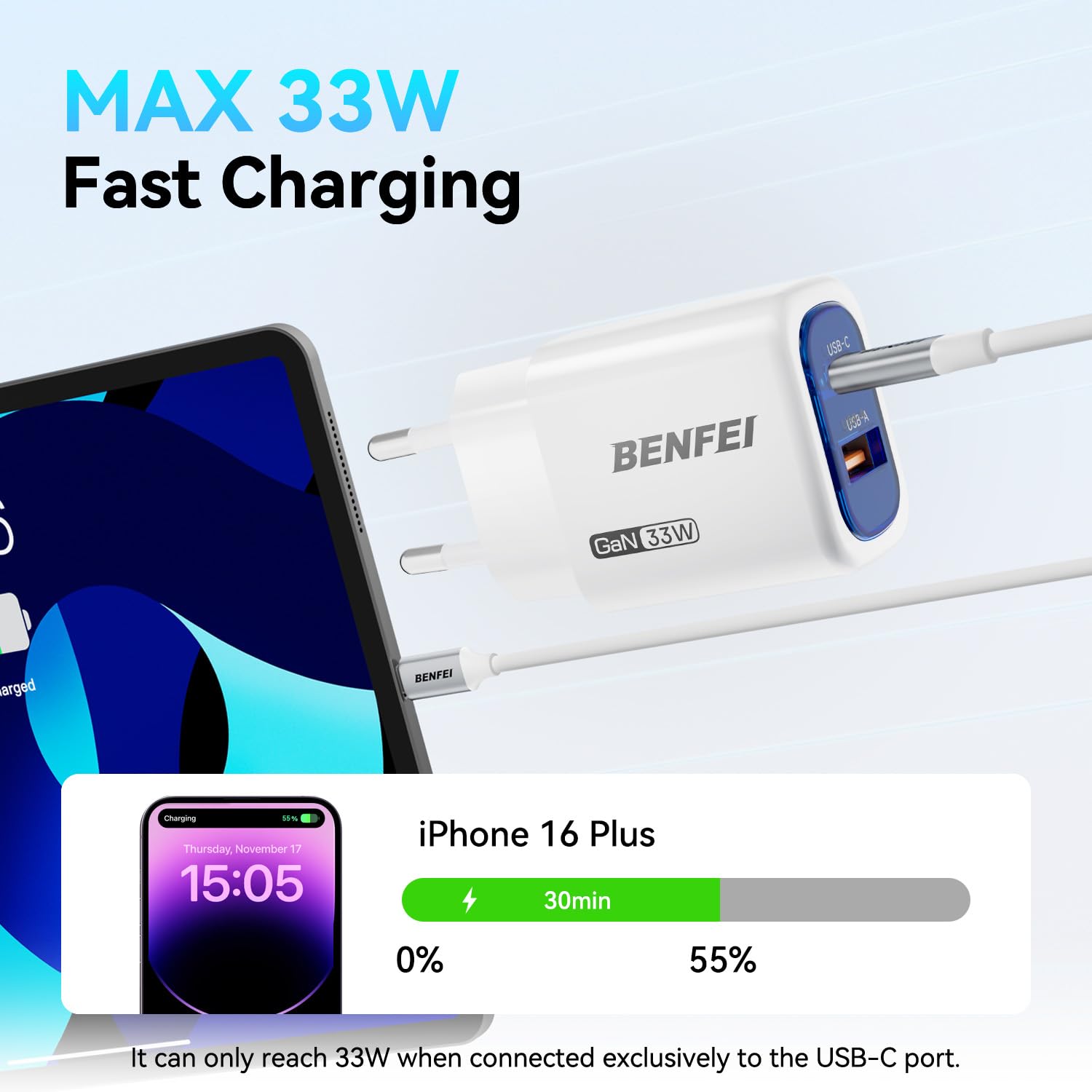 Ładowarka ścienna BENFEI GaN USB-C 33 W, szybki ładowarka 2-portowy dla iPhone serii 16/15, Galaxy S25/S24, iPad Pro, Steam Deck i inne urządzenia (zawiera kabel USB-C 60 W i 91 cm)