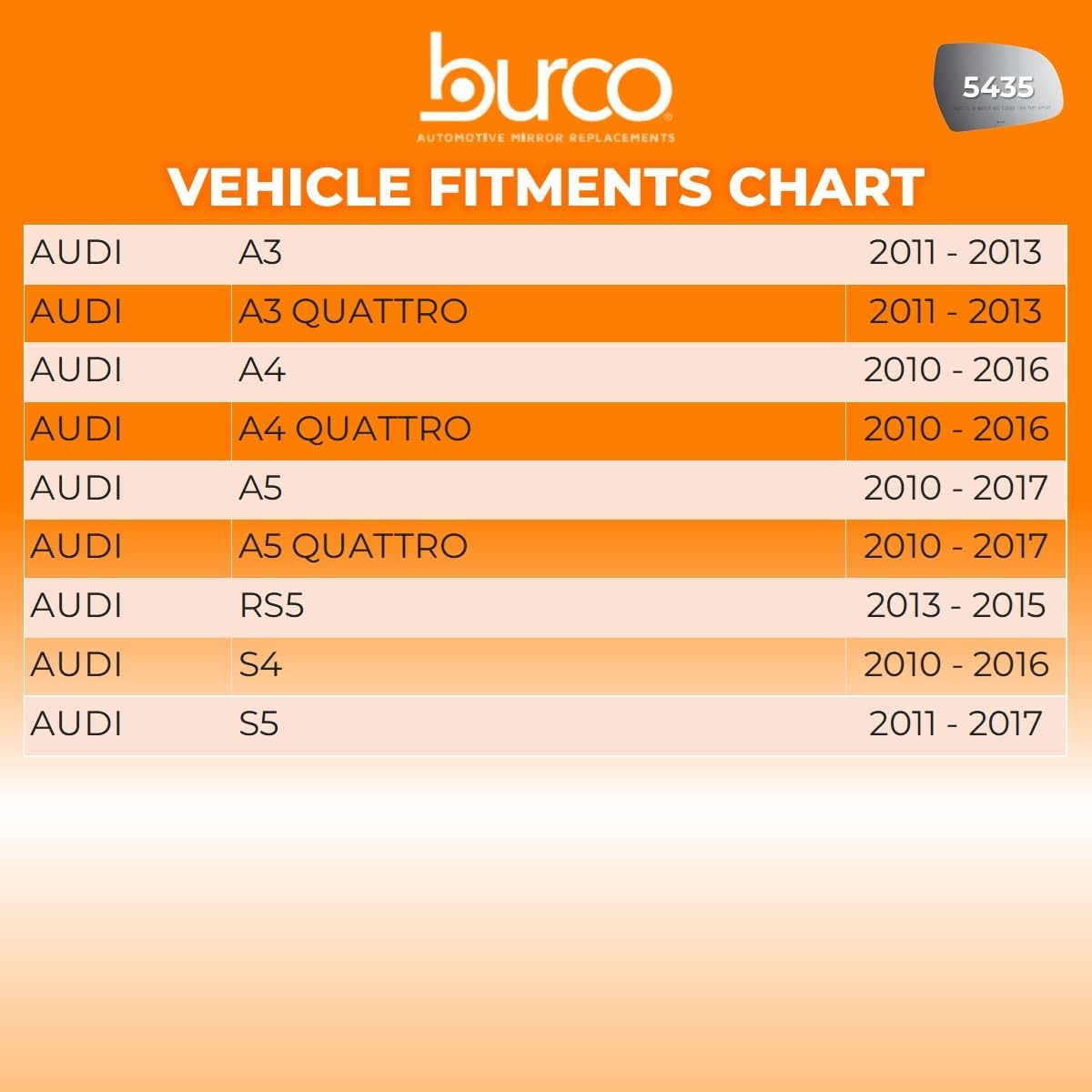Burco 5435 Convex Passenger Side View Non-Heated Mirror Glass, OEM# 8K0857536J/8F0857536L, Fits Audi A3/A3 Quattro 2011-13 A4/A4 Quattro 2010-16 A5/A5 Quattro 2010-17 S4 2010-16 S5 2011-17 RS5 2013-15