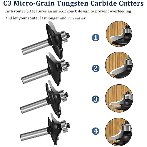 Miniatura 6 de TAIWAIN - Juego de brocas de enrutador de 14 de pulgada, brocas para bordes delanteros de puerta y cajón, herramienta profesional para carpintería,